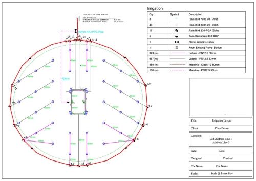 Irrigation Design in Wethersfield, CT.